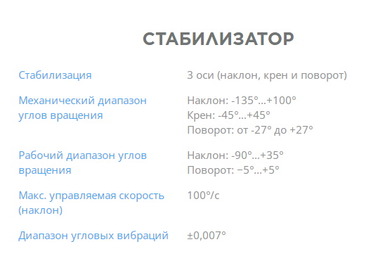 fly_more_combo_1.600x600