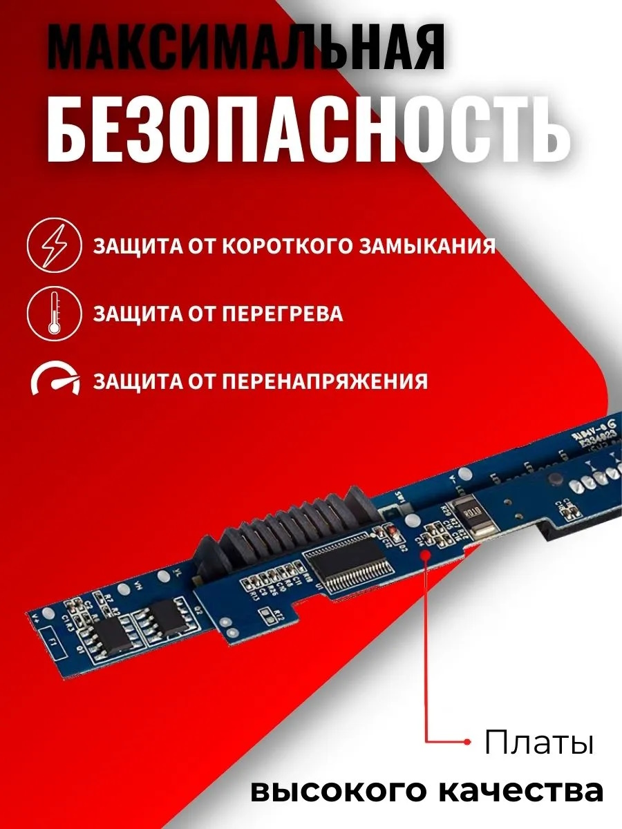 ПАРТСОКЕЙ - много всего для ноутбуков