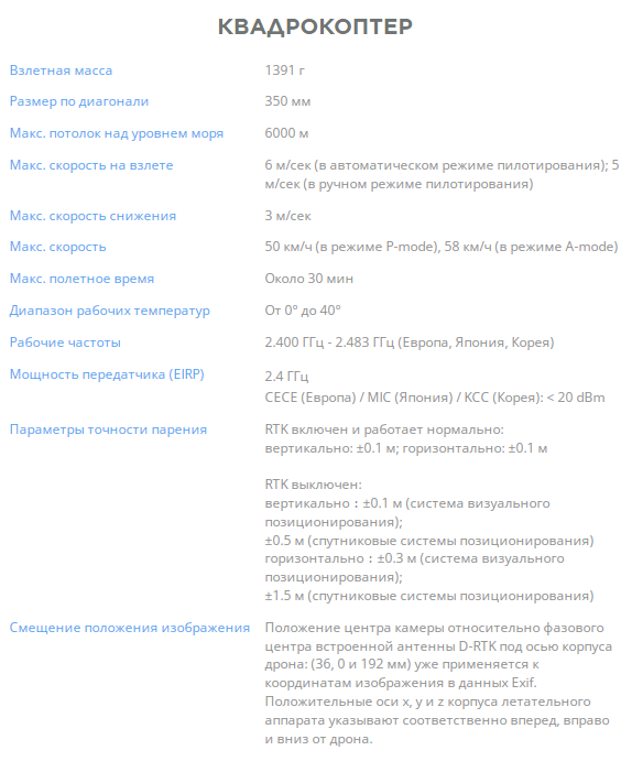 dji_p4rtkrc_rgb_72-e1539618309766.600x600