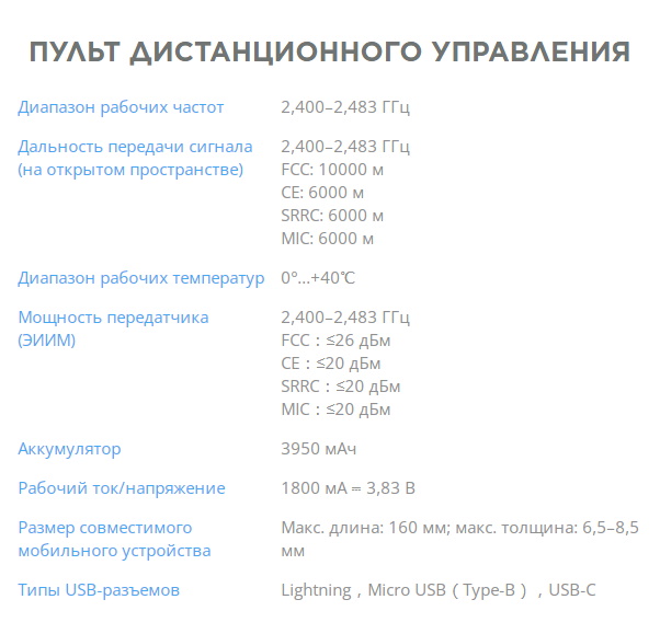 fly_more_combo_1.600x600