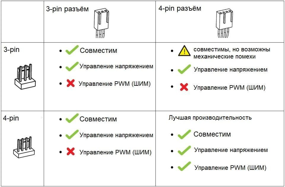 Снимок