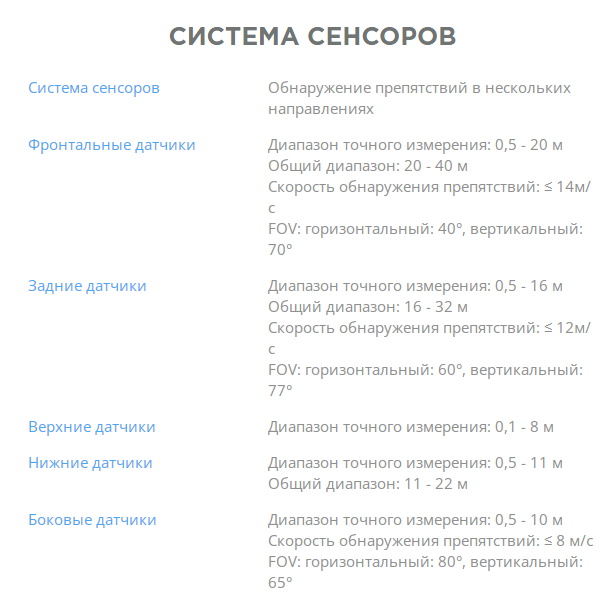 mavic2_main1.600x600.600x600