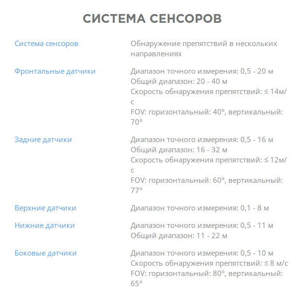 fly_more_combo_1.600x600