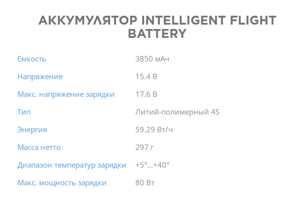 mavic2_main1.600x600.600x600
