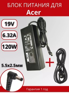 ПАРТСОКЕЙ - много всего для ноутбуков